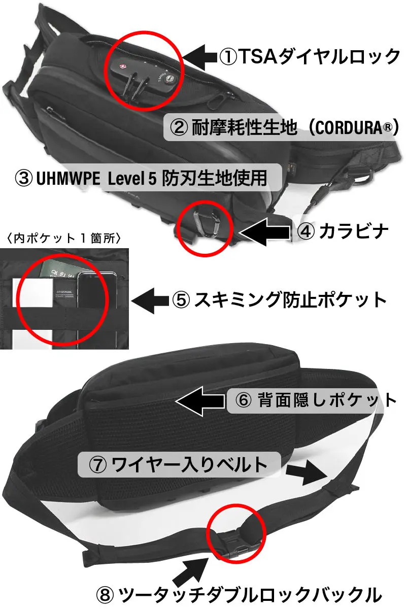 もう旅先で盗られない。8つの防犯機能搭載、旅行時のトラブルから大切な荷物を守る大容量トラベル防刃ボディバッグ「CONSPARA T1」が日本初上陸 |  男の隠れ家デジタル