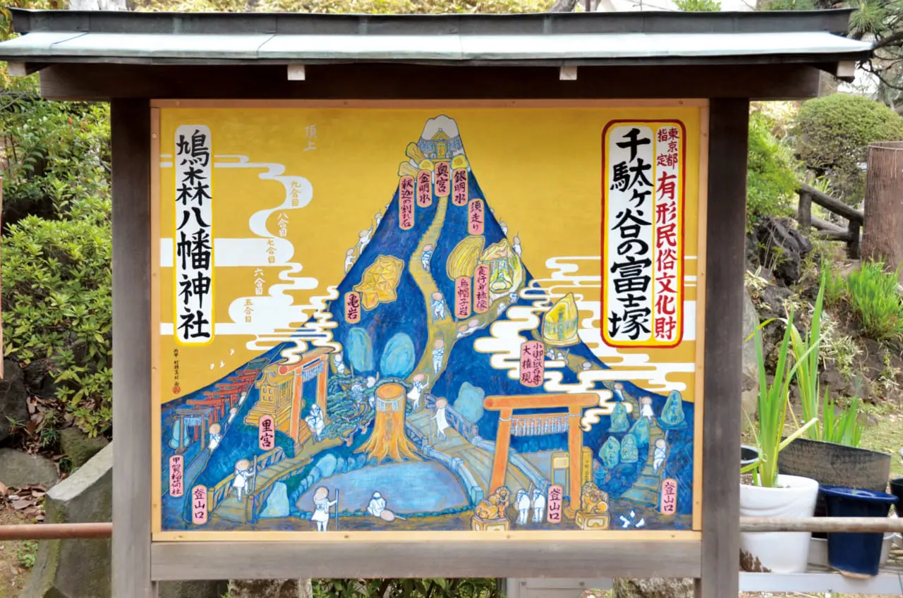 江戸の庶民のテーマパーク!? 手軽に行ける富士山!? ウィズコロナのお