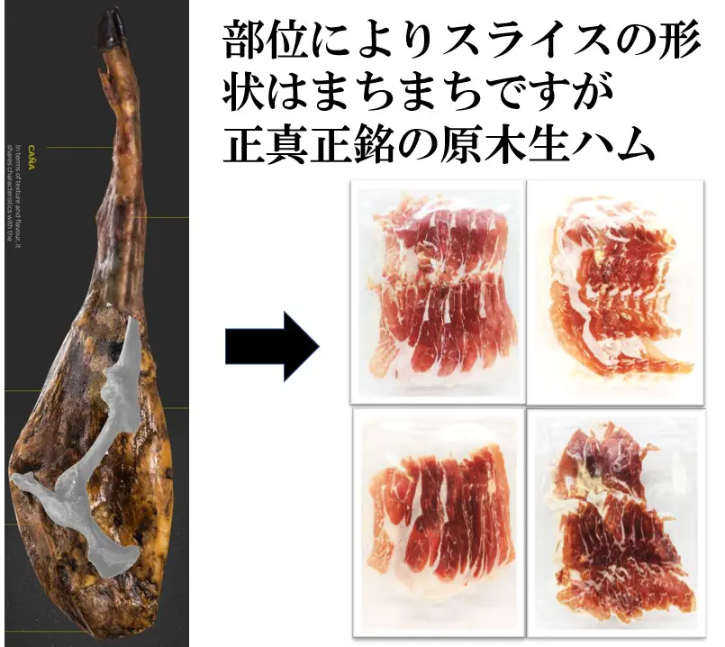 切りたての生ハム原木はおうち時間を豊かにする 期間限定セット登場