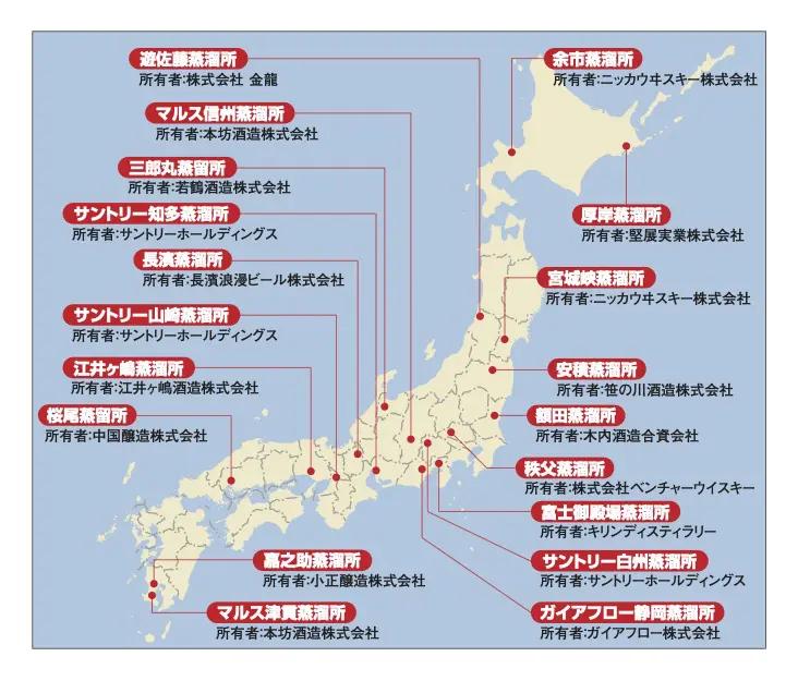 世界から注目を集める気鋭のウイスキー国 Japanese Whiskey ジャパニーズウイスキー 世界5大ウイスキーとは何か 男の隠れ家 デジタル