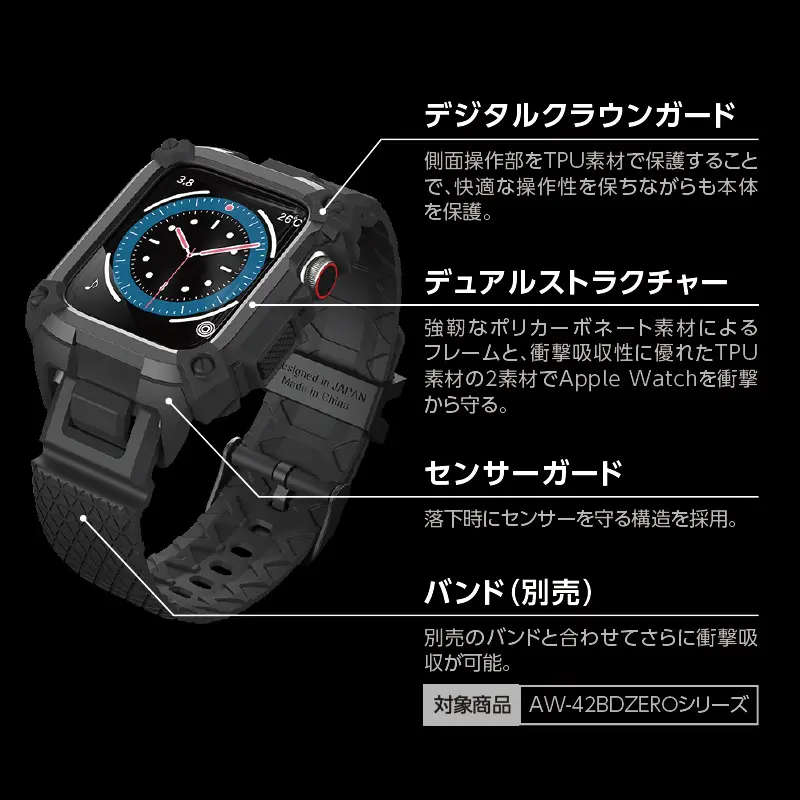 Apple Watchをアウトドアに Nestout と Zeroshock が登場