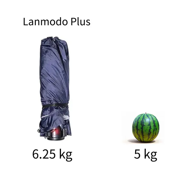 愛車を守る自動展開式カーテント「Lanmodo Plus」車専用の傘！？